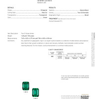 2.98&nbsp;Ct.Tw.Total Carat Weight Emerald Pair from Brazil Scan Report