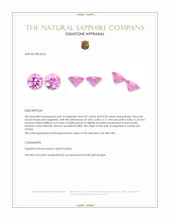 1.07 Ct.Tw.Total Carat Weight Pink Sapphire Pair from Ceylon (Sri Lanka) Appraisal