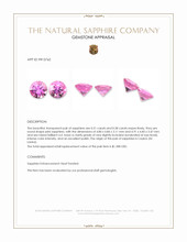 1.09 Ct.Tw.Total Carat Weight Pink Sapphire Pair from Ceylon (Sri Lanka) Appraisal