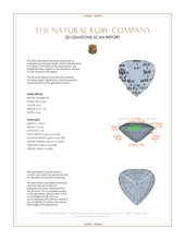 2.69&nbsp;Ct.Tw.Total Carat Weight Ruby Pair from Mozambique 3 D Scan Report