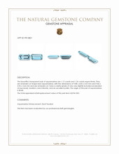 2.48&nbsp;Ct.Tw.Total Carat Weight Blue Aquamarine Pair from Brazil Appraisal