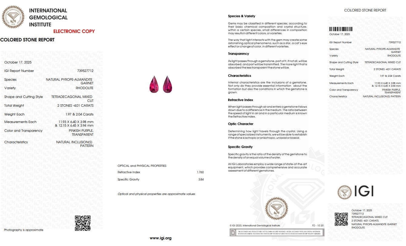 4.01 Ct.Tw. Pinkish Purple Rhodolite Garnet Pair from Tanzania