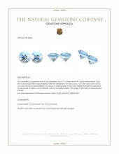 1.56&nbsp;Ct.Tw.Total Carat Weight Blue Aquamarine Pair from Brazil Appraisal