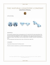 1.51&nbsp;Ct.Tw.Total Carat Weight Blue Aquamarine Pair from Brazil Appraisal