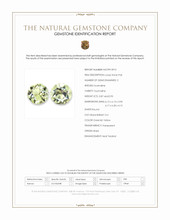 1.82 Ct.Tw.Total Carat Weight Greenish Yellow Tourmaline Pair from Brazil Scan Report