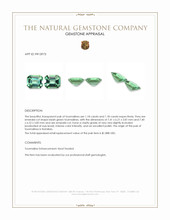2.36&nbsp;Ct.Tw.Total Carat Weight Bluish Green Tourmaline Pair from Namibia Appraisal