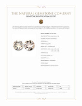 1.33 Ct.Tw.Total Carat Weight Peach Morganite Pair from Brazil Scan Report