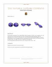 3.83 Ct.Tw.Total Carat Weight Bluish Purple Sapphire Pair from Madagascar Appraisal
