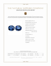 4.38&nbsp;Ct.Tw.Total Carat Weight Blue Sapphire Pair from Ceylon (Sri Lanka) Scan Report