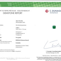 9.12 Ct.Tw.Total Carat Weight Emerald Pair from Colombia Scan Report