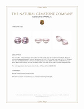 19.97 Ct.Tw.Total Carat Weight Pink Kunzite Pair from Afghanistan Appraisal