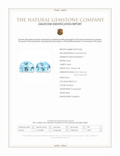 2.71 Ct.Tw.Total Carat Weight Swiss Blue Topaz Pair from Brazil Scan Report