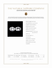 1.50&nbsp;Ct.Tw.Total Carat Weight White Sapphire Pair from Ceylon (Sri Lanka) Scan Report