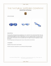 2.04 Ct.Tw.Total Carat Weight Blue Sapphire Pair from Ceylon (Sri Lanka) Appraisal
