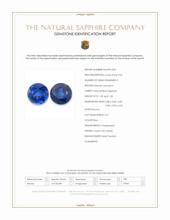 2.29&nbsp;Ct.Tw.Total Carat Weight Blue Sapphire Pair from Ceylon (Sri Lanka) Scan Report