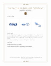 2.18 Ct.Tw.Total Carat Weight Blue Sapphire Pair from Ceylon (Sri Lanka) Appraisal