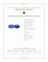 2.32 Ct.Tw.Total Carat Weight Blue Sapphire Pair from Ceylon (Sri Lanka) Scan Report