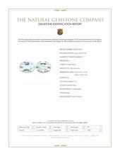 7.92&nbsp;Ct.Tw.Total Carat Weight Greenish Blue Aquamarine Pair from Brazil Scan Report