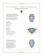 5.64 Ct.Tw.Total Carat Weight Emerald Pair from Colombia 3 D Scan Report