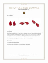 4.33&nbsp;Ct.Tw.Total Carat Weight Ruby Pair from Burma (Myanmar) Appraisal
