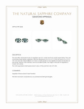 1.25 Ct.Tw.Total Carat Weight Bluish Green Sapphire Pair from Ceylon (Sri Lanka) Appraisal