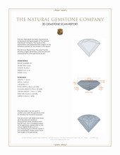 12.24 Ct.Tw.Total Carat Weight Sky Blue Topaz Pair from Brazil 3 D Scan Report