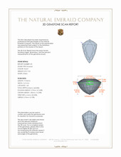 19.08&nbsp;Ct.Tw.Total Carat Weight Emerald Pair from Zambia 3 D Scan Report
