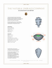 19.08 Ct.Tw.Total Carat Weight Emerald Pair from Zambia 3 D Scan Report