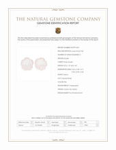 3.44&nbsp;Ct.Tw.Total Carat Weight Pink Rose Quartz Pair from Ceylon (Sri Lanka) Scan Report