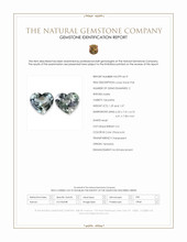 2.66 Ct.Tw.Total Carat Weight Bi Color (Peacock) Tanzanite Pair from Tanzania Scan Report