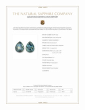 4.48 Ct.Tw.Total Carat Weight Greenish Blue Sapphire Pair from Montana Scan Report