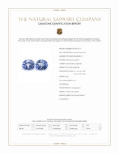 0.97&nbsp;Ct.Tw.Total Carat Weight Blue Sapphire Pair from Ceylon (Sri Lanka) Scan Report