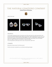 0.94 Ct.Tw.Total Carat Weight Rainbow Moonstone Pair from Ceylon (Sri Lanka) Appraisal