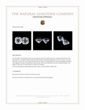 1.18 Ct.Tw.Total Carat Weight Rainbow Moonstone Pair from Ceylon (Sri Lanka) Appraisal
