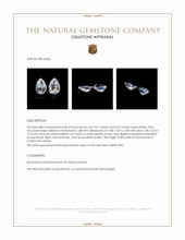 1.34 Ct.Tw.Total Carat Weight Rainbow Moonstone Pair from Ceylon (Sri Lanka) Appraisal