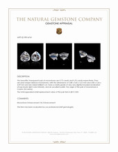 1.43 Ct.Tw.Total Carat Weight Rainbow Moonstone Pair from Ceylon (Sri Lanka) Appraisal