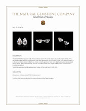 0.94 Ct.Tw.Total Carat Weight Rainbow Moonstone Pair from Ceylon (Sri Lanka) Appraisal