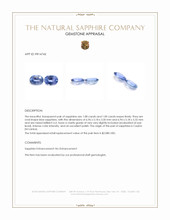 2.08&nbsp;Ct.Tw.Total Carat Weight Blue Sapphire Pair from Ceylon (Sri Lanka) Appraisal