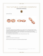 2.02 Ct.Tw.Total Carat Weight Padparadscha Sapphire Pair from Ceylon (Sri Lanka) Appraisal