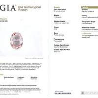 2.02 Ct.Tw.Total Carat Weight Padparadscha Sapphire Pair from Ceylon (Sri Lanka) Scan Report