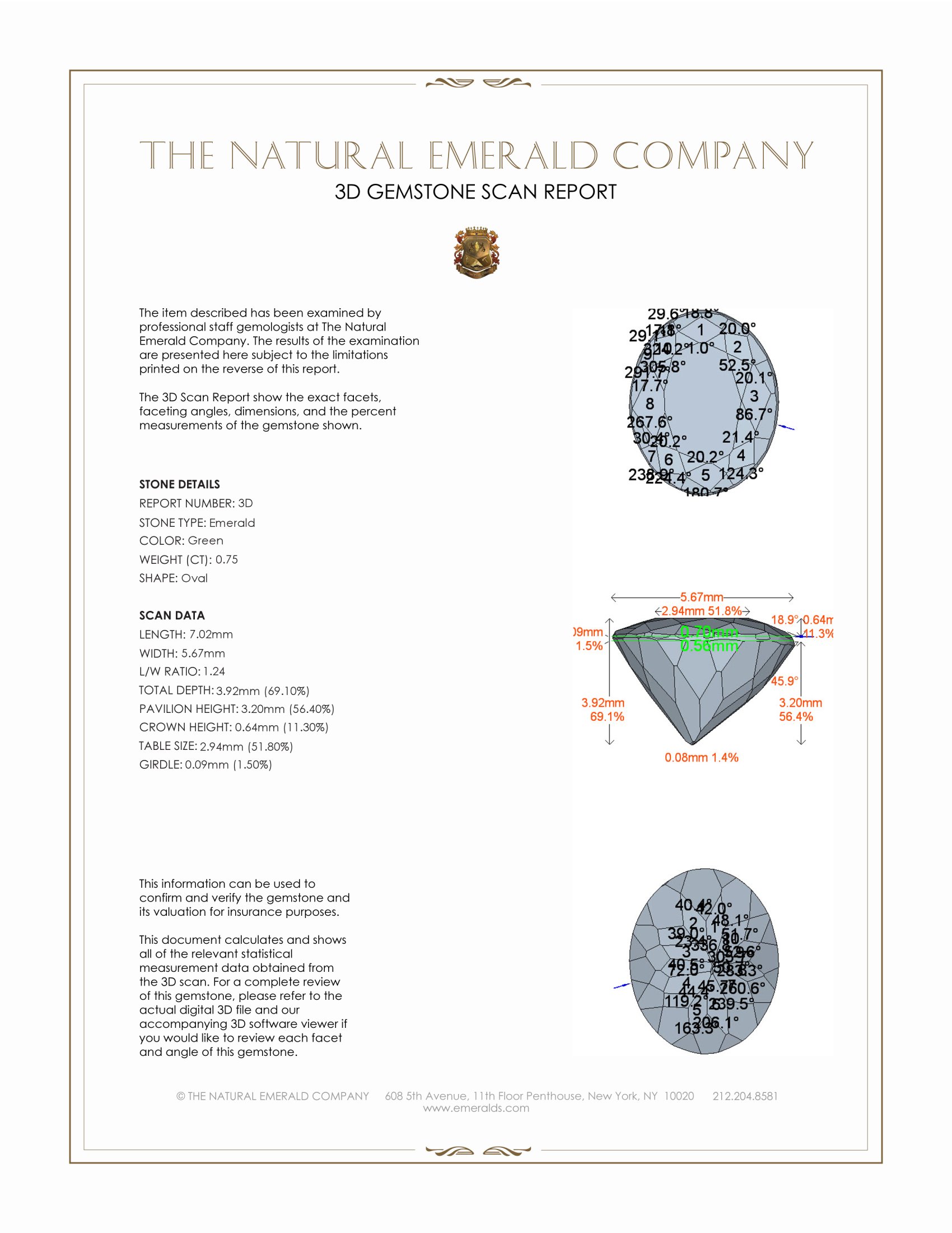 1.69 Ct.Tw. Emerald Pair from Colombia