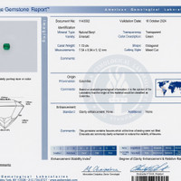 3.57&nbsp;Ct.Tw.Total Carat Weight Emerald Pair from Colombia Scan Report