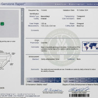 3.57 Ct.Tw.Total Carat Weight Emerald Pair from Colombia Scan Report