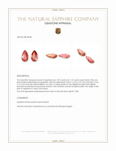 2.23 Ct.Tw.Total Carat Weight Padparadscha Sapphire Pair from Ceylon (Sri Lanka) Appraisal