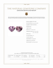 3.32&nbsp;Ct.Tw.Total Carat Weight Purplish Pink Spinel Pair from Burma (Myanmar) Scan Report