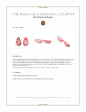 2.95 Ct.Tw.Total Carat Weight Reddish Pink Spinel Pair from Burma (Myanmar) Appraisal