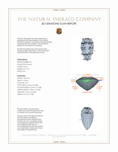 16.00&nbsp;Ct.Tw.Total Carat Weight Emerald Pair from Colombia - Muzo 3 D Scan Report