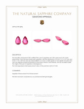 4.58 Ct.Tw.Total Carat Weight Pink Sapphire Pair from Madagascar Appraisal