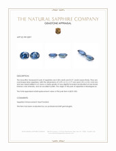 1.05&nbsp;Ct.Tw.Total Carat Weight Blue Sapphire Pair from Madagascar Appraisal