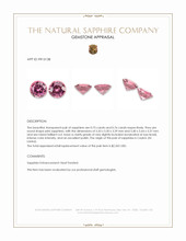 1.51&nbsp;Ct.Tw.Total Carat Weight Pink Sapphire Pair from Ceylon (Sri Lanka) Appraisal